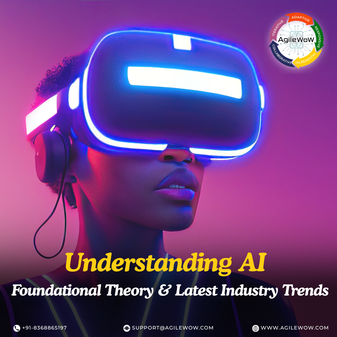 AI Interview Questions